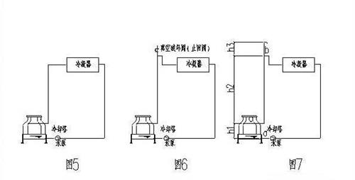 冷卻塔管道專(zhuān)用水泵